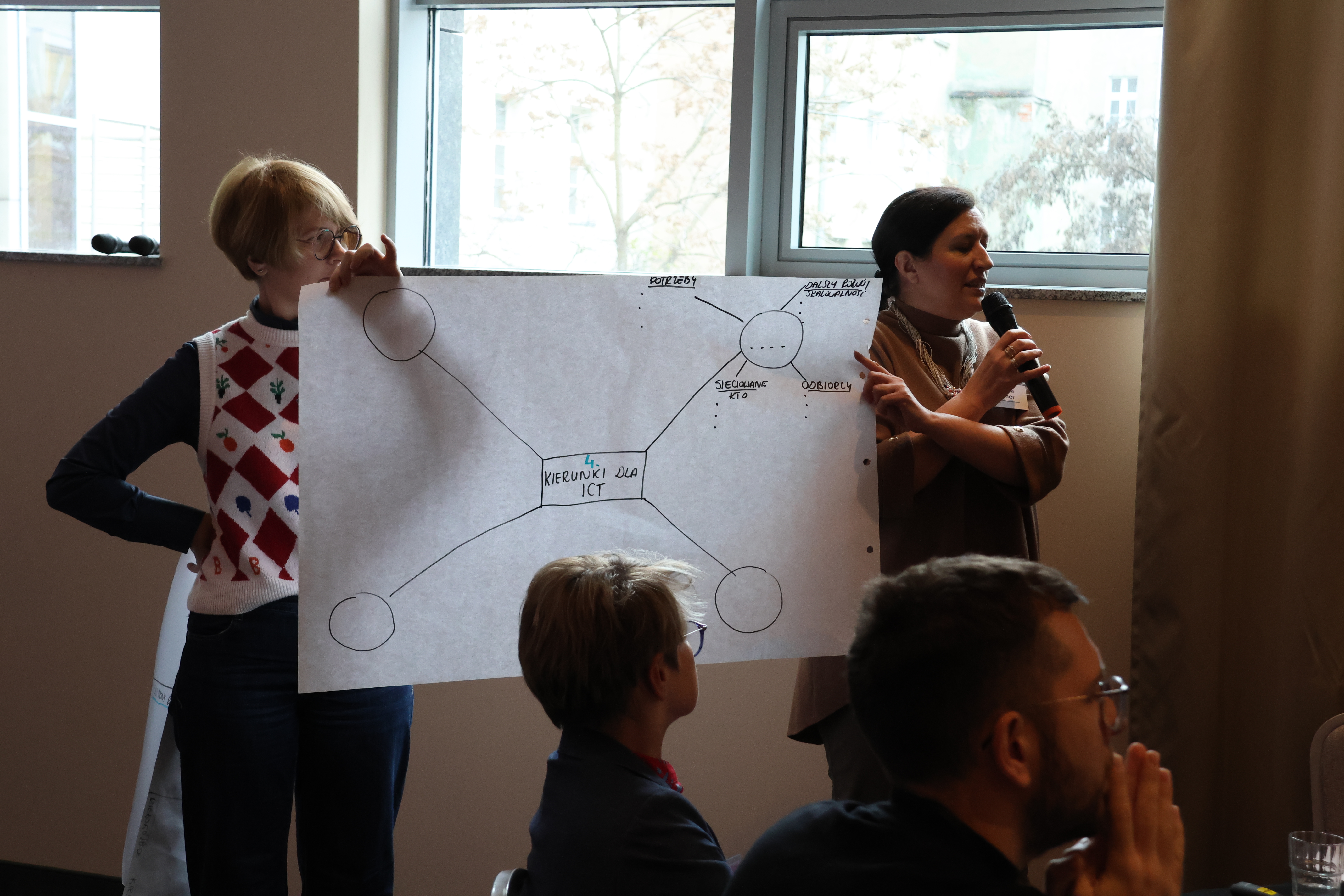 Relacja z II spotkania Grupy Roboczej ds. Inteligentnych Specjalizacji