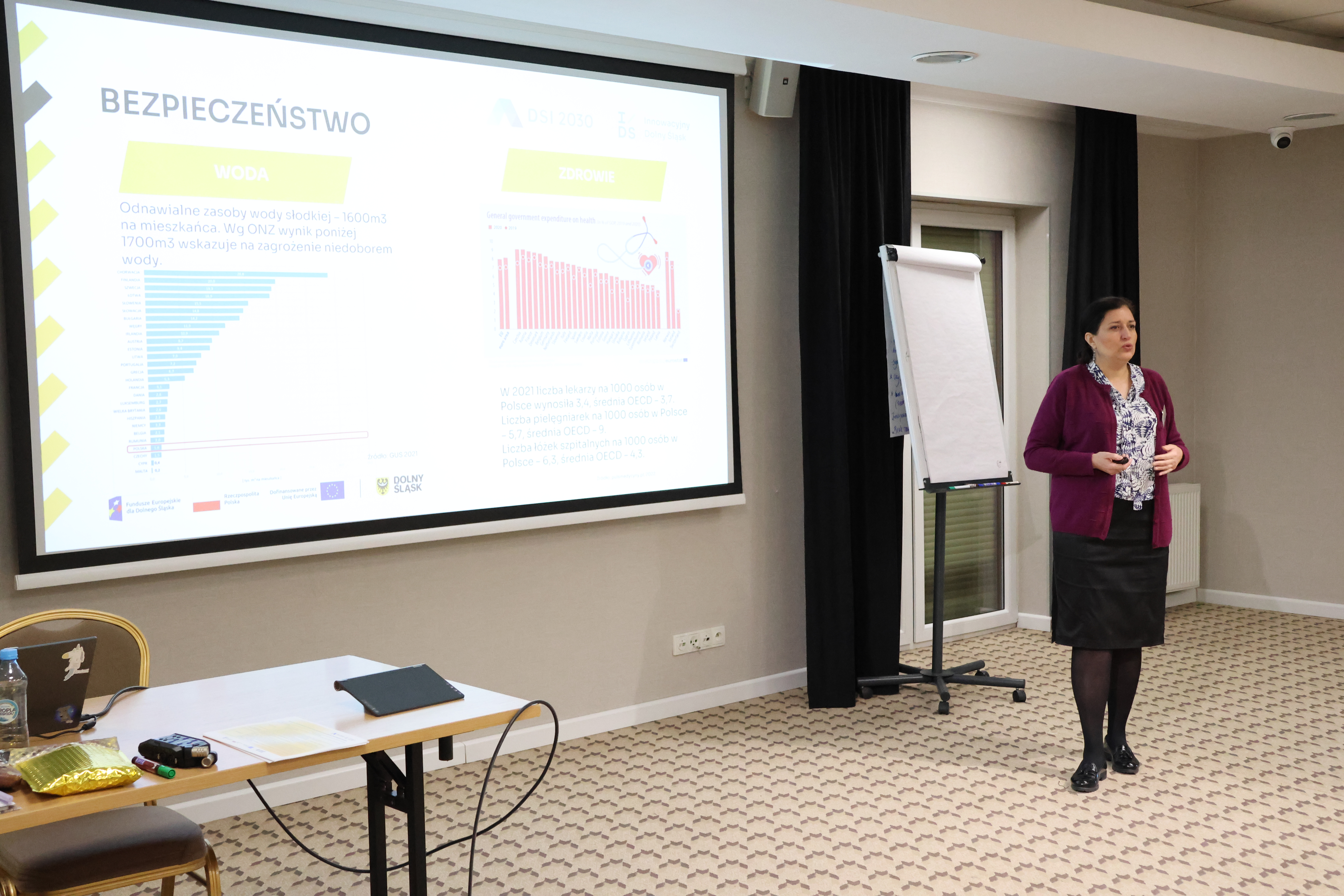 II spotkanie Grupy Ekspertów ds. Dolnośląskiej Strategii Innowacji 2030