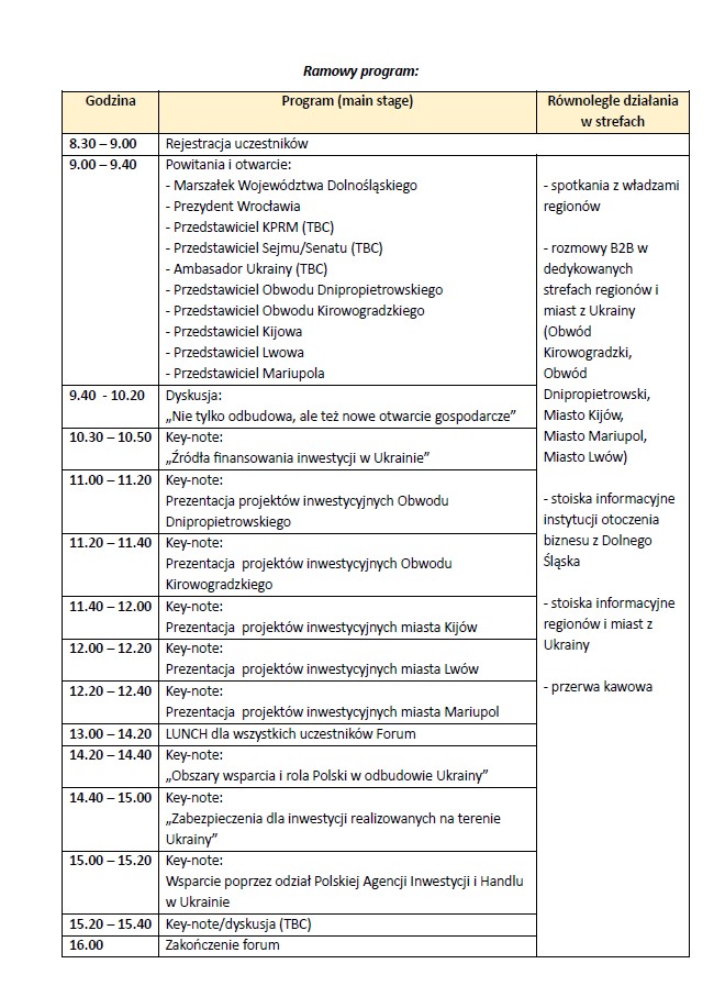 Ramowy program