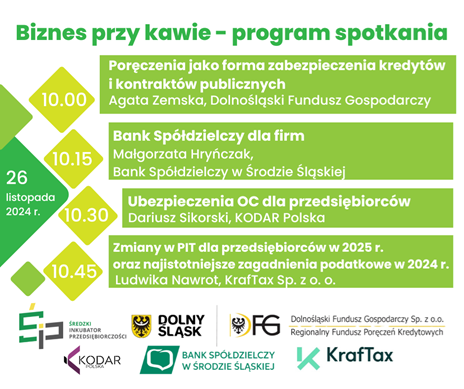 Spotkanie Biznes przy kawie